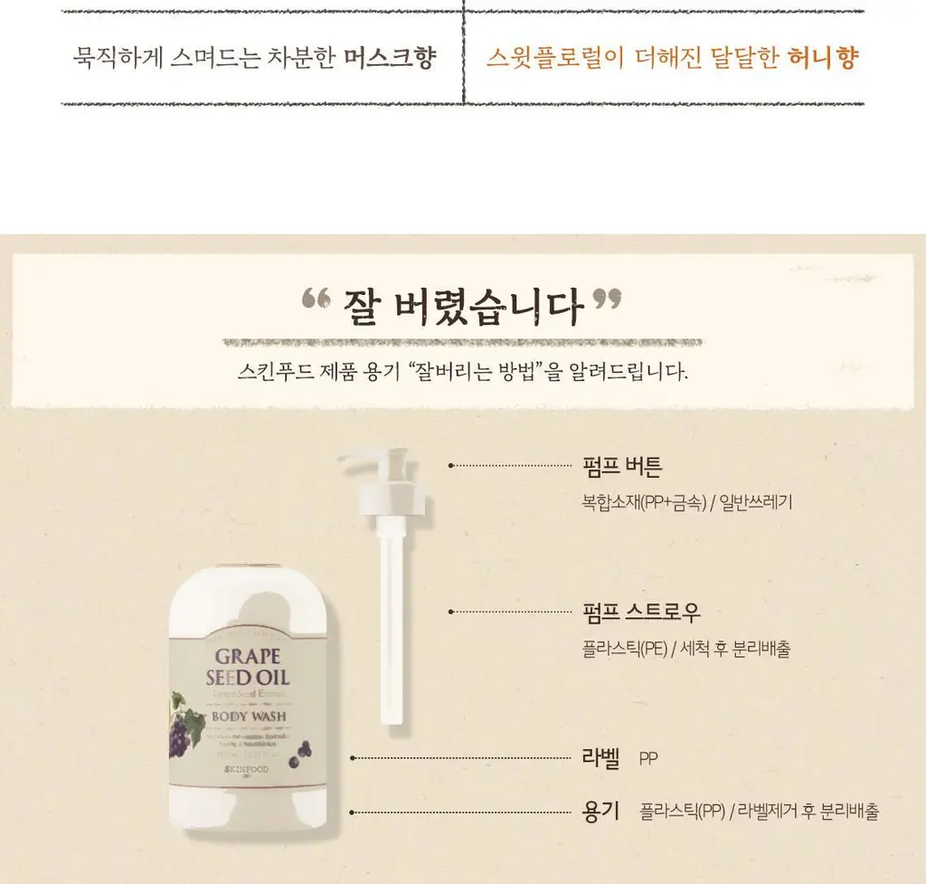 [달콤보습] 스킨푸드 포도씨 오일 바디 워시 450ml 상세페이지 10